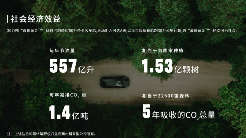 -社會經(jīng)濟(jì)效益1